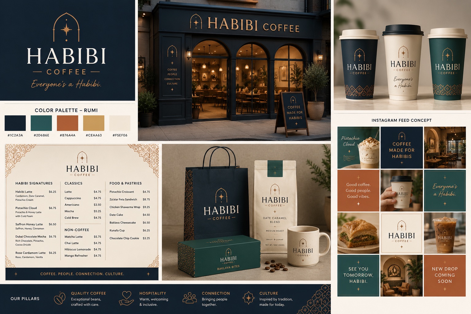 Habibi Coffee social media and brand direction proof